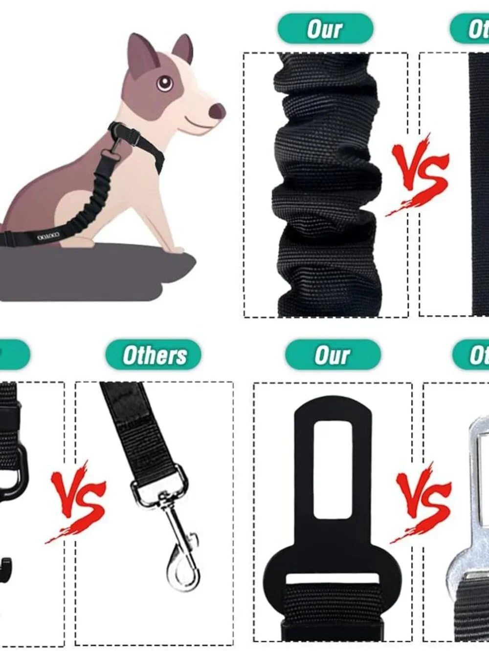 COOYOO Dog Seat Belt Set Adjustable Retractable Pet Car Safety Harness